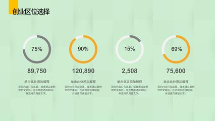 市場營銷策劃與創(chuàng)業(yè)項(xiàng)目推廣活動(dòng)方案